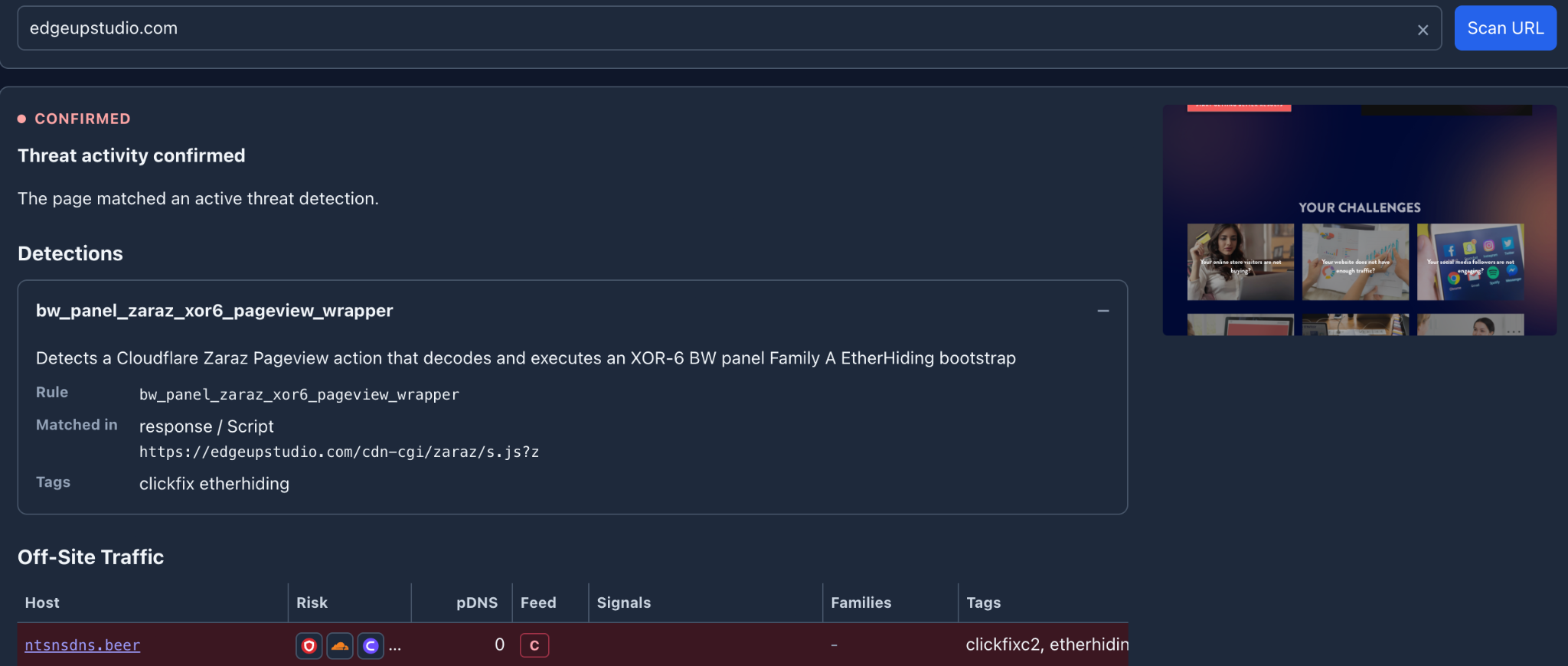 Internal portal showing threat activity confirmed for the Zaraz-delivered BW specimen